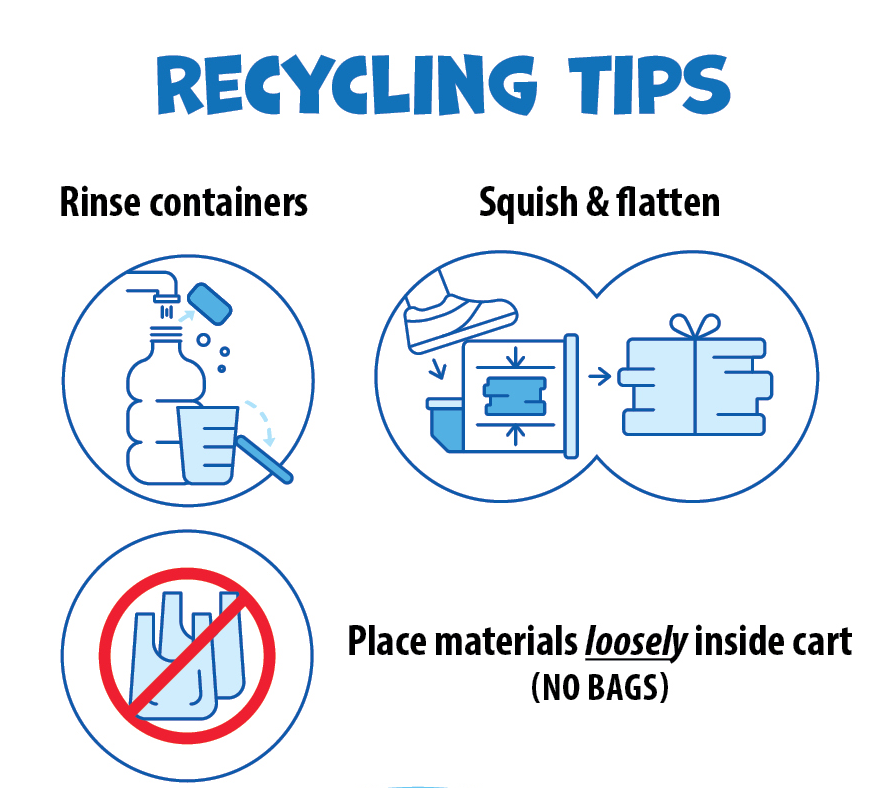 Recycling Tips