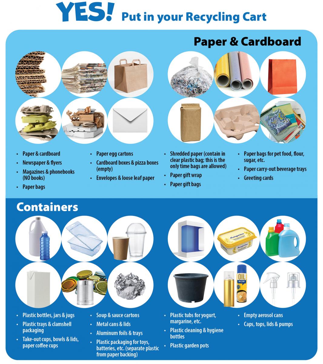 Put these items in Recycling