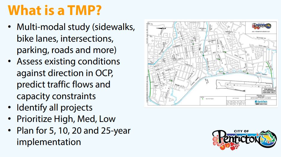 What is a TMP?
