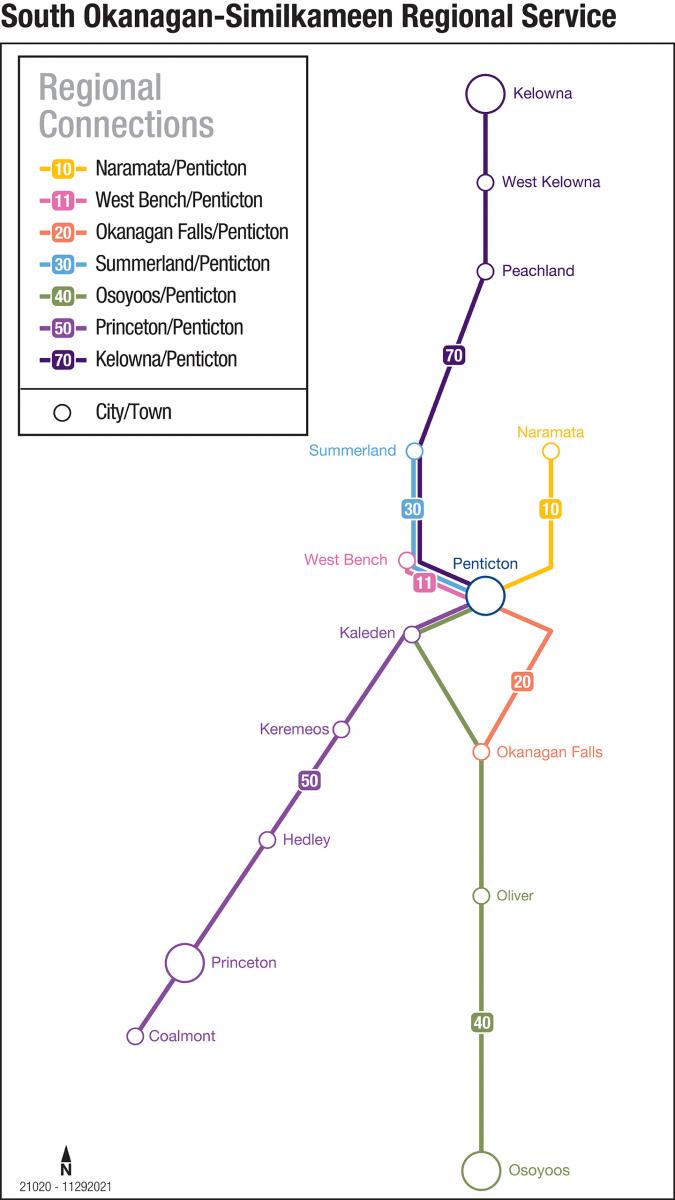 Transit region