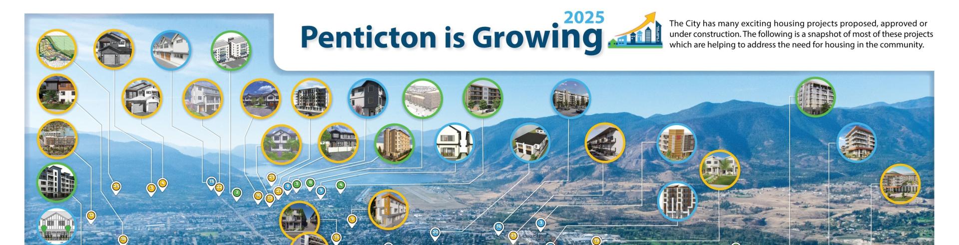 Penticton is Growing 