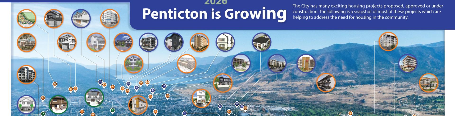 Penticton is Growing banner 2026