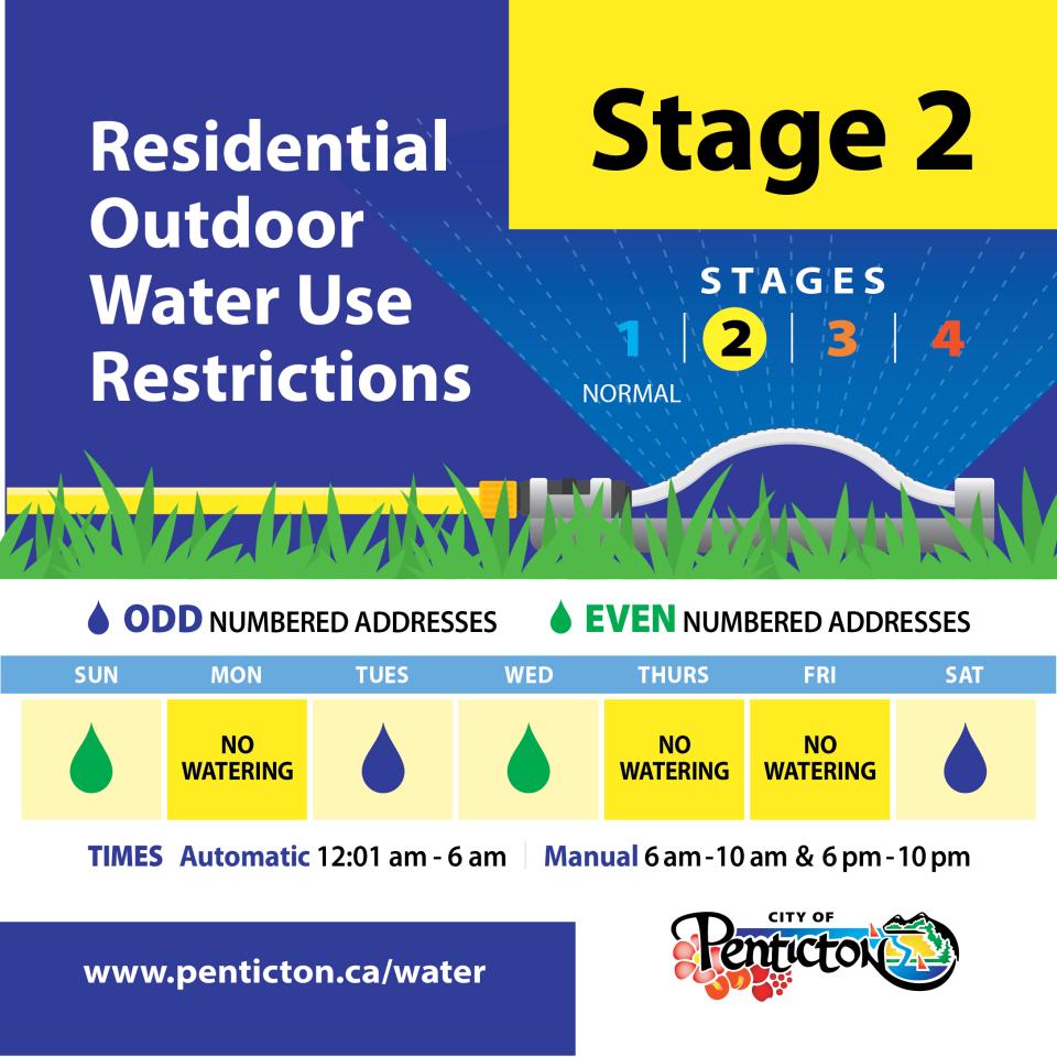 Water Restrictions - Stage 2