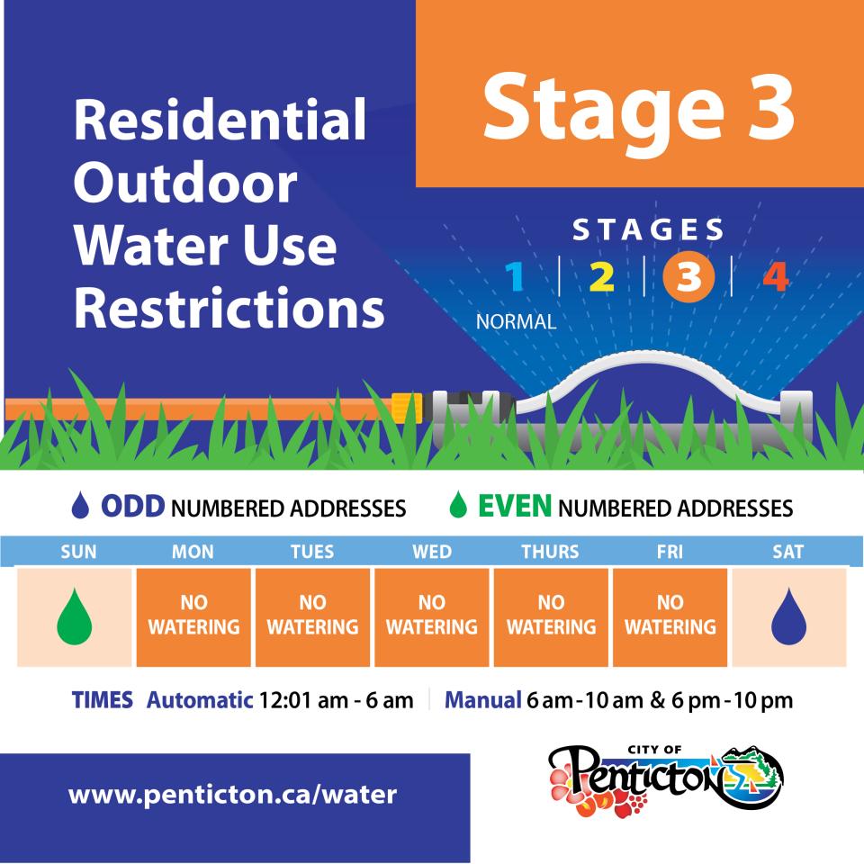 Water Restrictions - Stage 3
