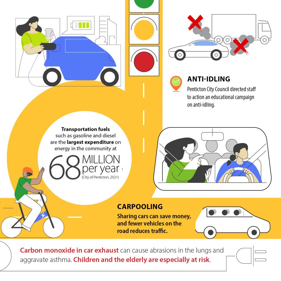 Green transportation