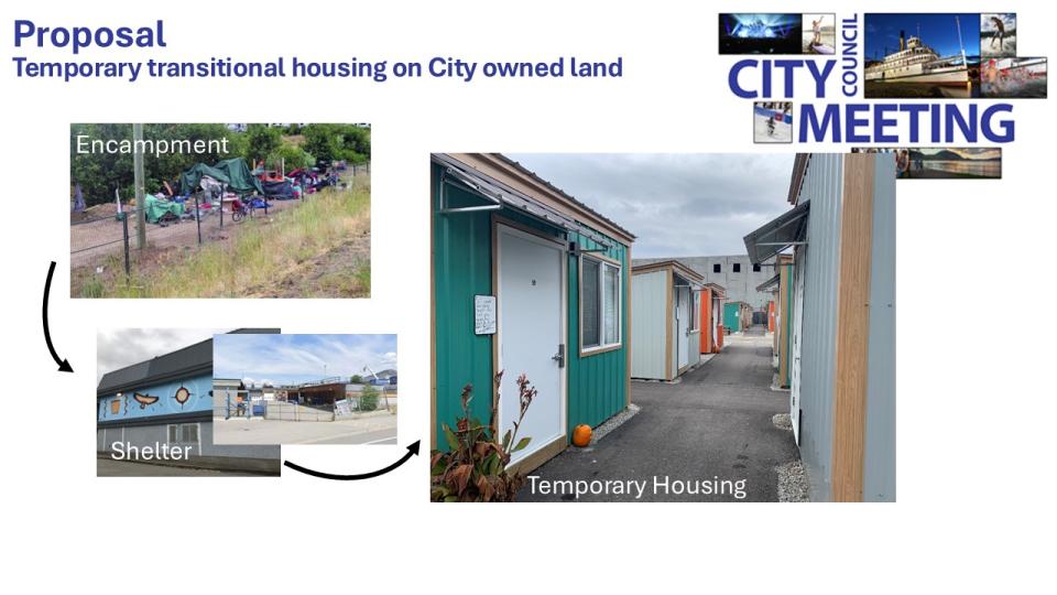 Heart and Hearth housing options