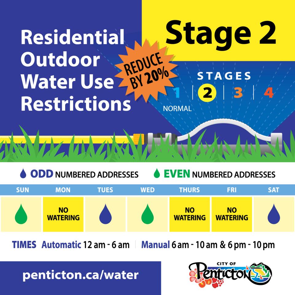 Stage 2 water restrictions