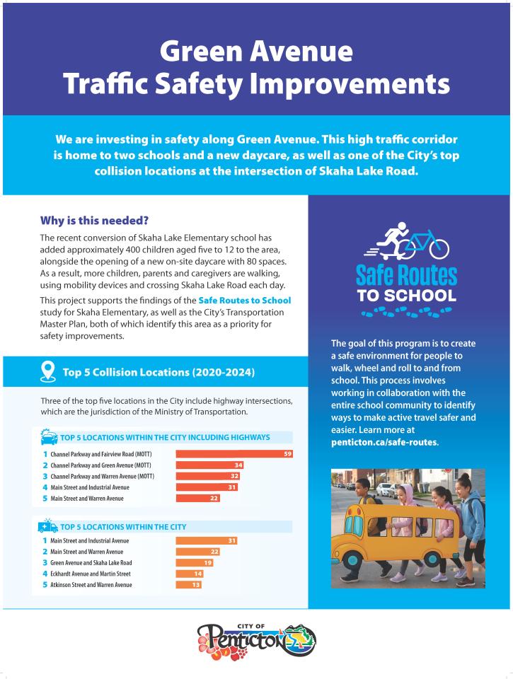 Green Avenue Traffic Safety 1