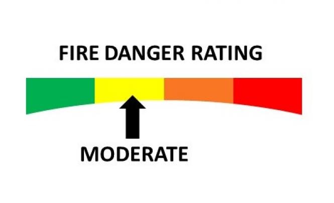 Fire Danger Rating: Moderate